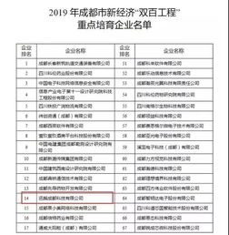 2019年新经济双百工程名单揭晓 交子金融科技中心入驻企业入围，专注金融信息技术与流程外包服务