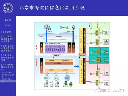 信息管理的力量 从专业导论看金融机构信息技术外包服务